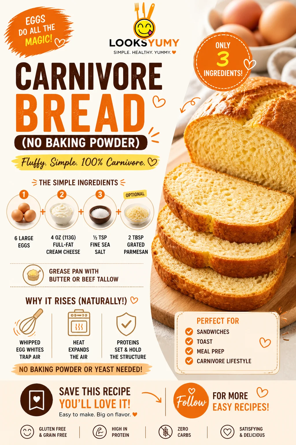 Carnivore Bread Without Baking Powder (Egg Rise Secret)