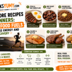 Carnivore Recipes for Runners: 7 Real-Food Fuels That Keep You Moving Mile After Mile 14 Runner eating carnivore foods for endurance and recovery