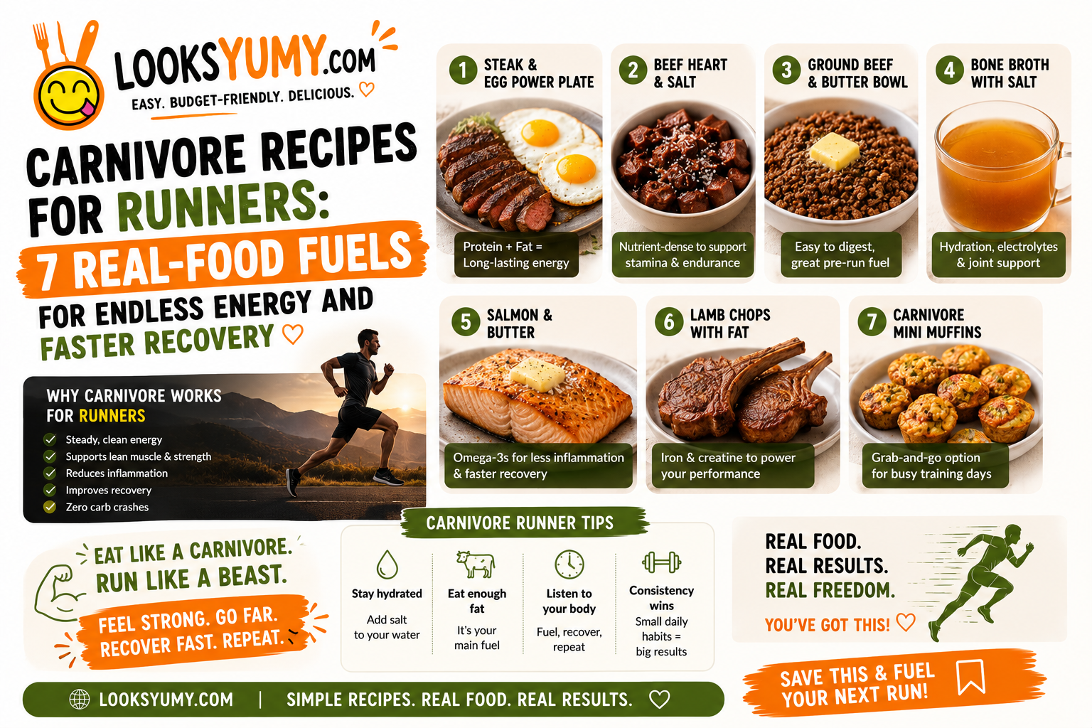 Home page 43 Carnivore Recipes for Runners: 7 Real-Food Fuels That Keep You Moving Mile After Mile